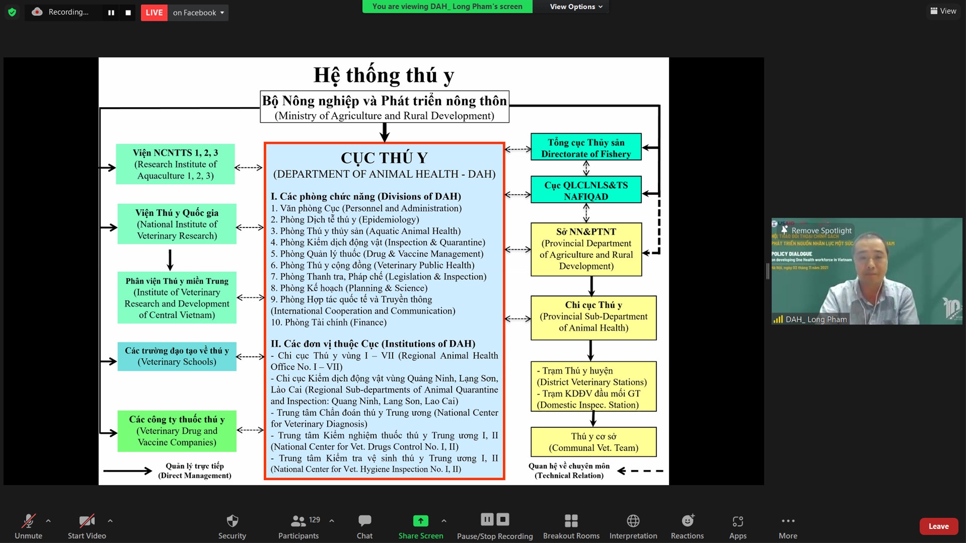 Nhân lực Một sức khỏe – nguồn nhân lực cần được đào tạo bài bản - ảnh 2