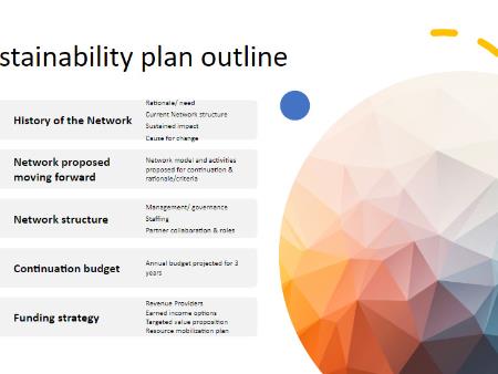 Chiến lược phát triển VOHUN