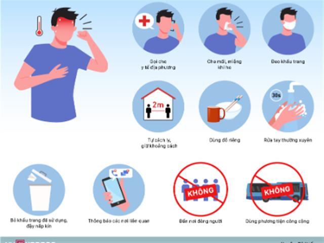 Những điều cần làm nếu nghi nhiễm nCoV