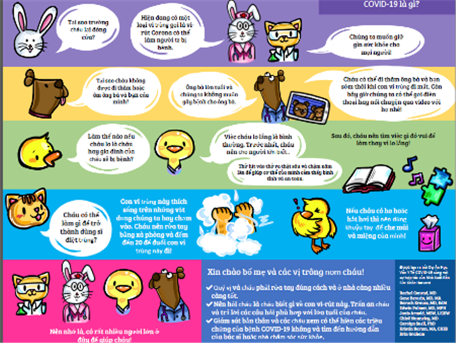 Dự án “Học vấn Y tế COVID-19”