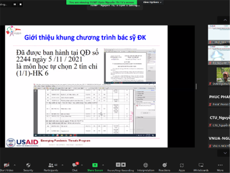 Hội thảo thống nhất môn học Một sức khỏe