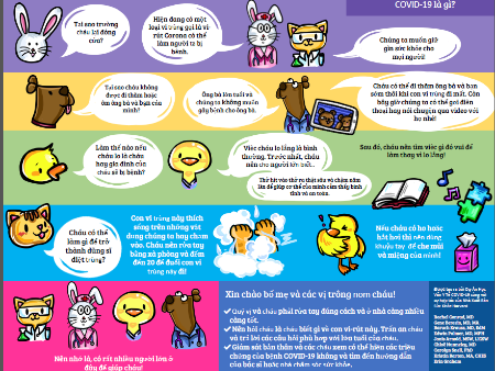 Dự án “Học vấn Y tế COVID-19”