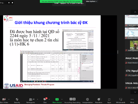 Hội thảo thống nhất môn học Một sức khỏe